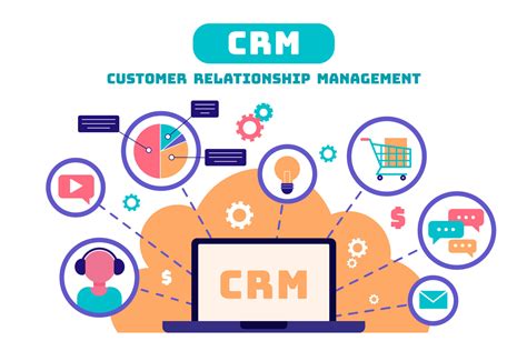 crm customer service software.